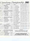 1991 US Speedway Nationals - Scoresheet