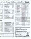 1997 US National Speedway Championship - Scoresheet