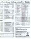 1997 US National Speedway Championship - Scoresheet