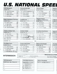 US Speedway Nationals