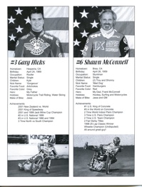 2002 US National Speedway Championship