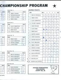 1981 US Speedway Nationals