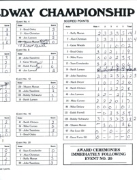 1984 US Speedway Nationals