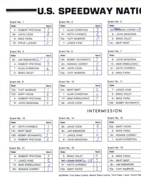 1986 US Speedway Nationals