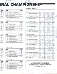 1986 US Speedway Nationals