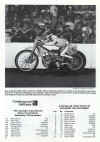 1999 New Zealand Long Track Grand Prix - GP Info