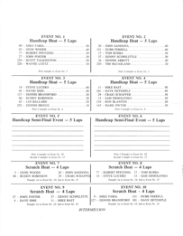Hemet Speedway May 14, 1983