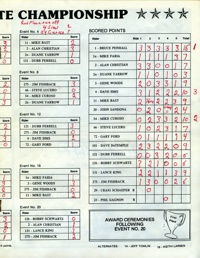 IMS Speedway September 23, 1981