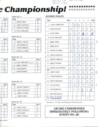 1982 IMS Speedway,California State Championship