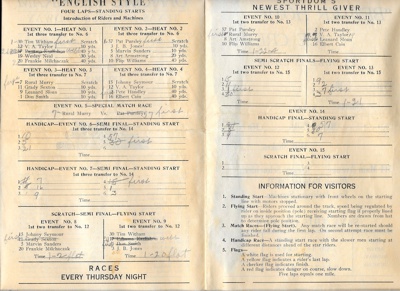 1933 TEXAS MOTOR SPEEDWAY