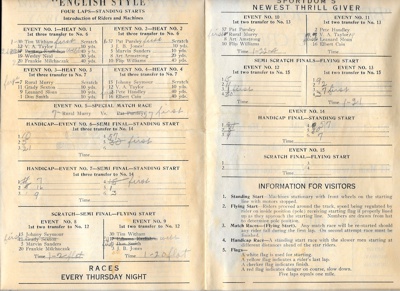 1933 TEXAS MOTOR SPEEDWAY