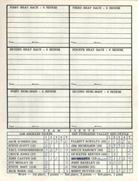 1968 Whiteman Stadium Speedway