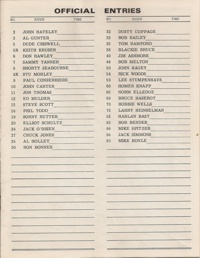 Whiteman Stadium Speedway July 20, 1968