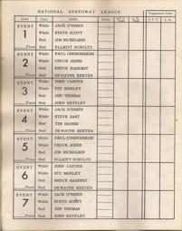 Whiteman Stadium Speedway August 24, 1968