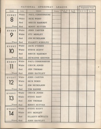 Whiteman Stadium Speedway August 24, 1968