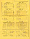 Speedway at Ventura Raceway 1972