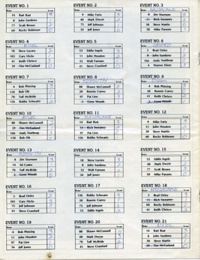 Speedway at Ventura Raceway 1986