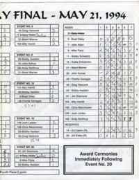 Speedway at Ventura Raceway 1994